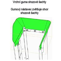 Vrchní guma shozové šachty