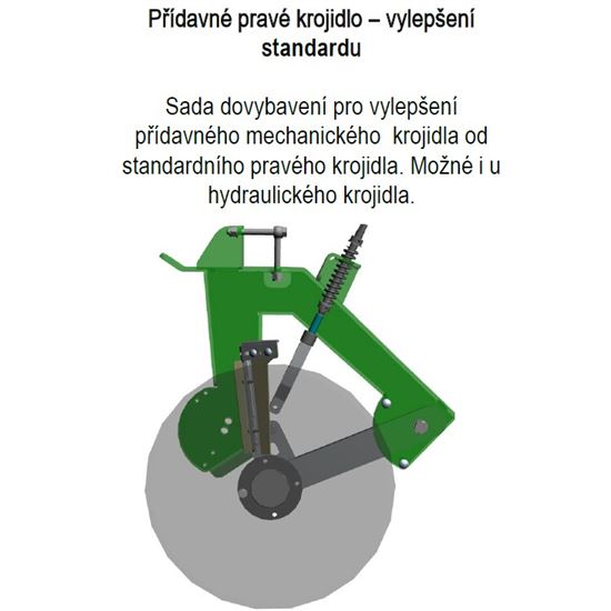 Přídavné pravé krojidlo – vylepšení standardu
