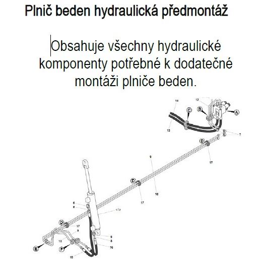Plnič beden hydraulická předmontáž