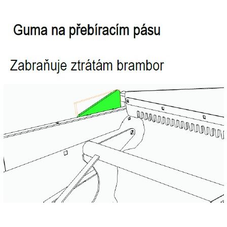 Guma na přebíracím pásu