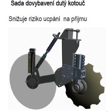 Sada dovybavení dutý kotouč