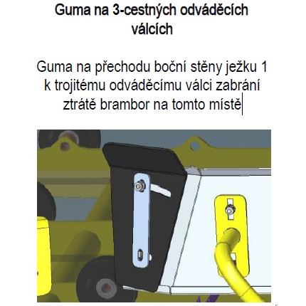 Guma na 3-cestných odváděcích válcích